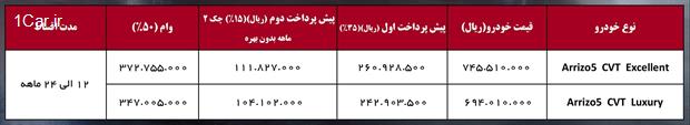 فروش اقساطی چری آریزو ۵ 